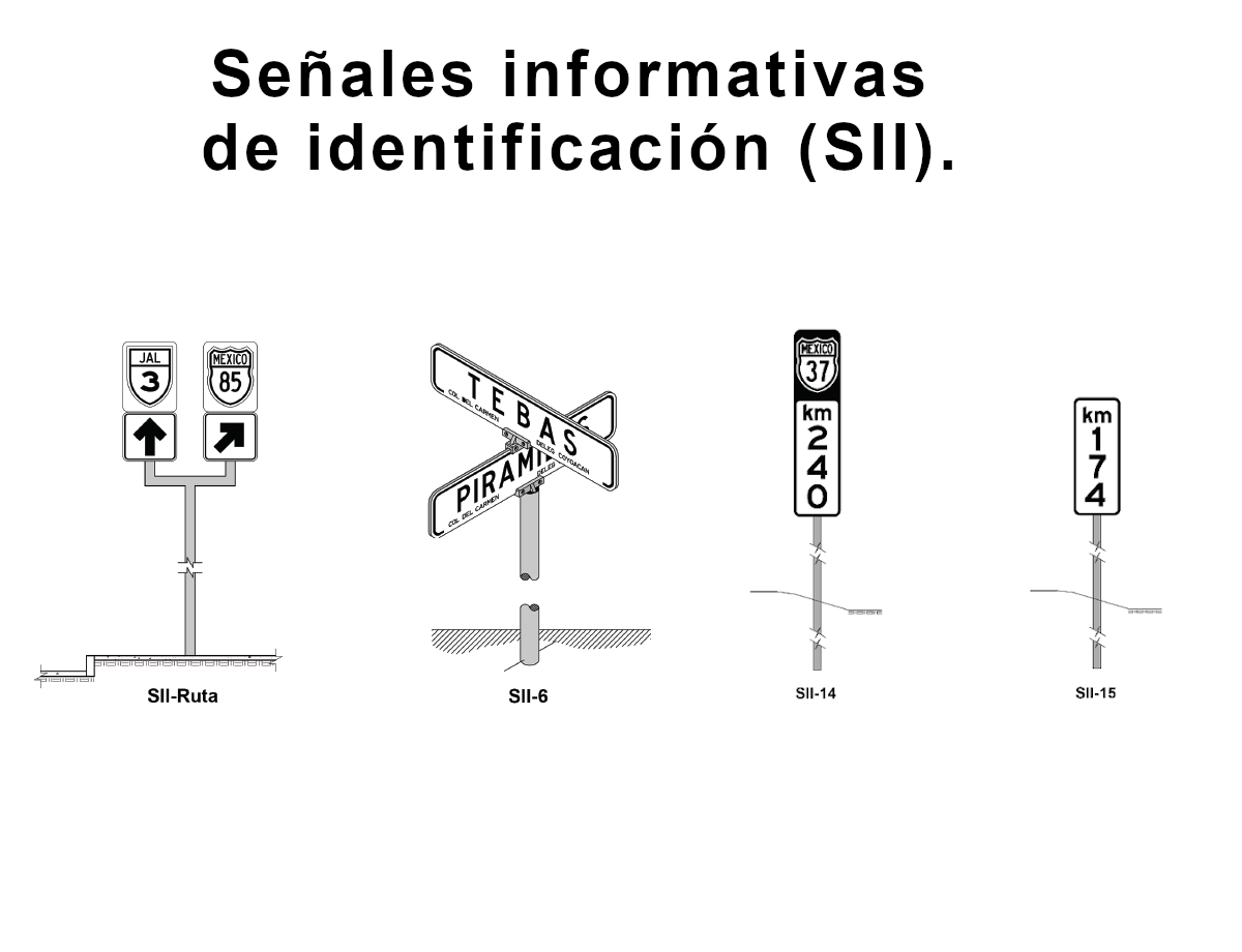 Señales de identificacion